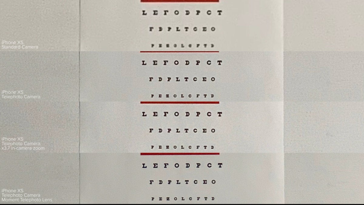 Telephotos sharpness example