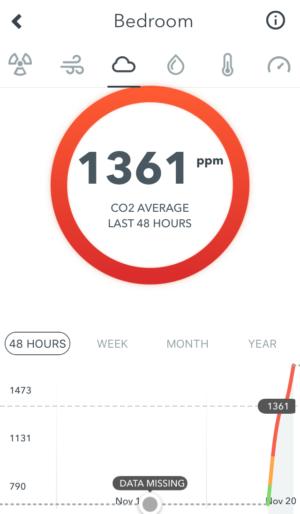 Airthings Wave Plus Review Real Time Radon Detection Is This All Purpose Air Quality Monitor S Best Feature Techhive