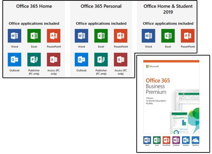 all versions of microsoft office