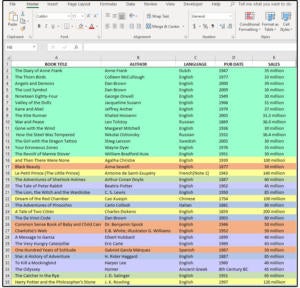 03 cyan cells sorted to the top alphabetized by authors name