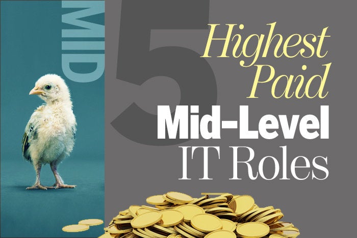 5 highest paid mid-level roles