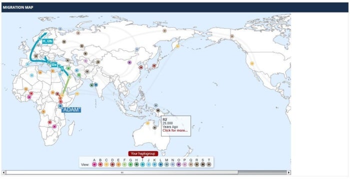 family tree dna y dna migration map