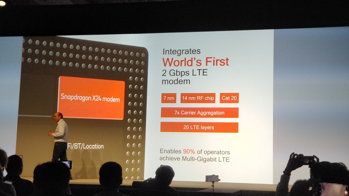 Snapdragon Tech Summit Snapdragon 855