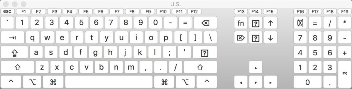 what is keyboard viewer on a mac sierra used for