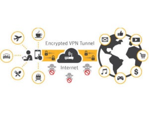 norton security vpn wi fi