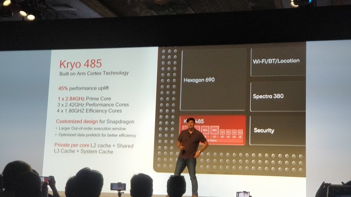 prime core specs