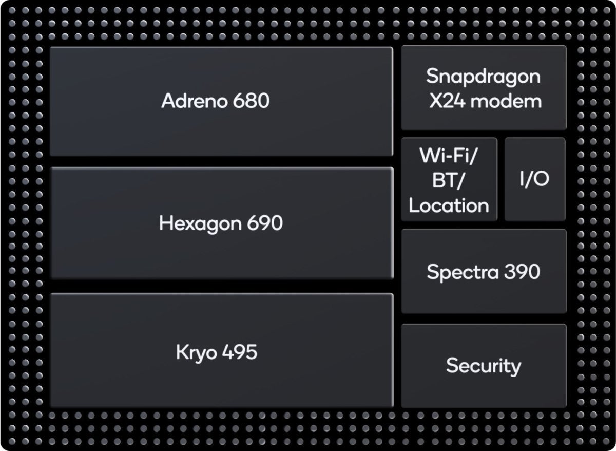 snapdragon 8cx block diagram