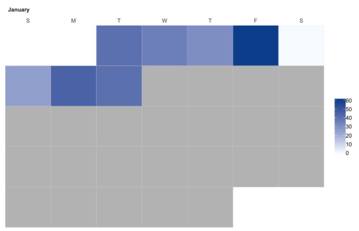 ggcal heatmap with customized color palette