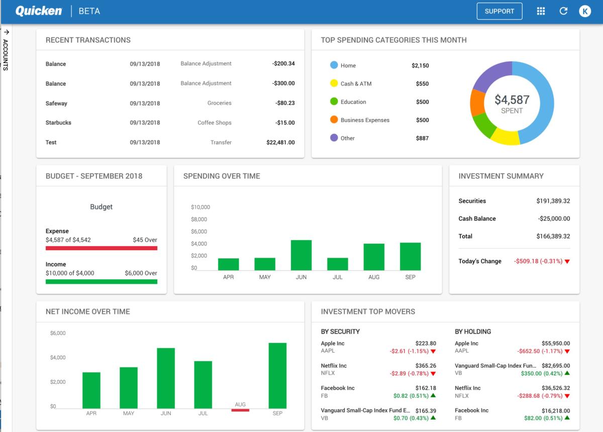 quicken for mac and windows