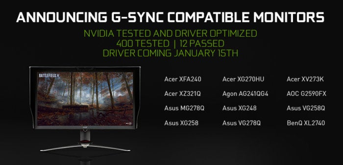 6 g sync compatible monitors