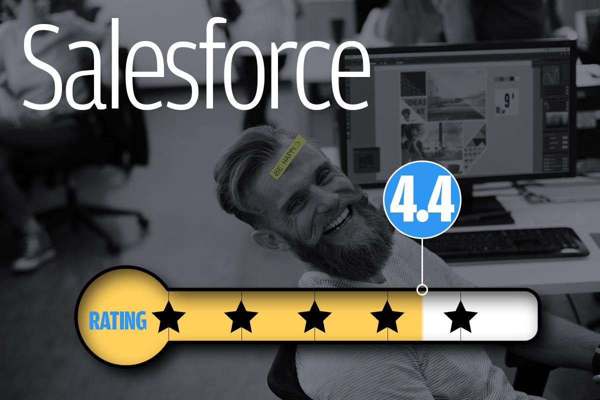 6 salesforce
