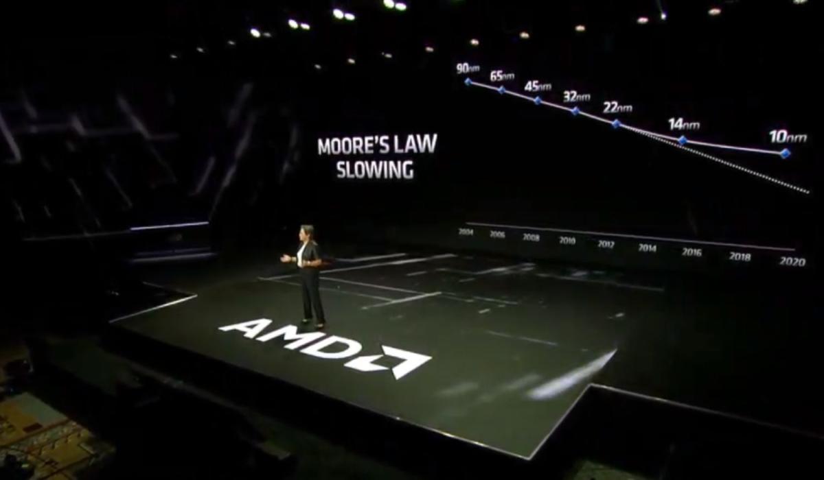 amd moores law slowing