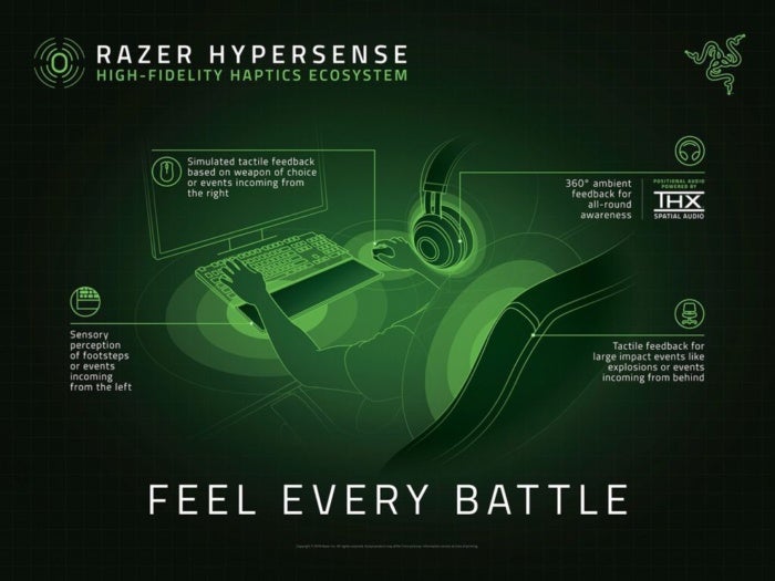 Razer HyperSense