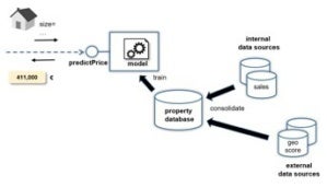 jw mlpython fig2