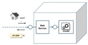 jw mlpython fig5