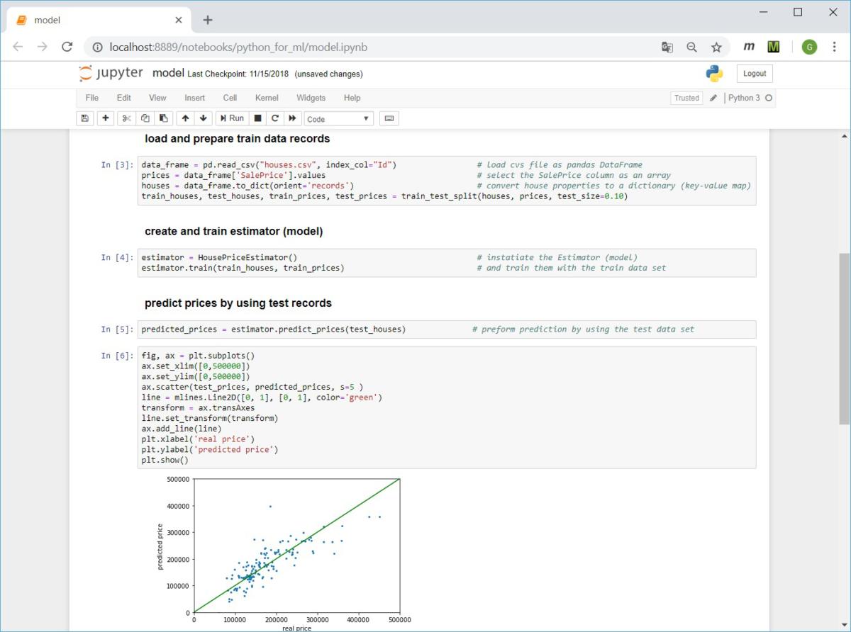mlpython fig4