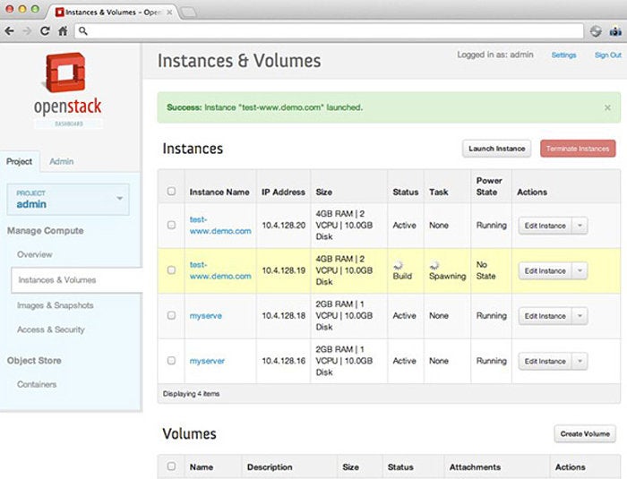 openstack3 chart horizon