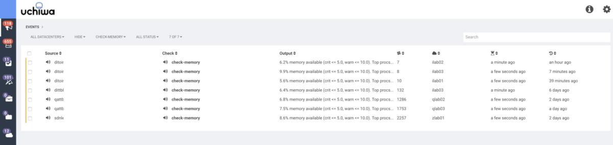 sensu core screenshot 1