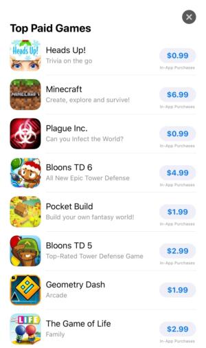 top paid ios