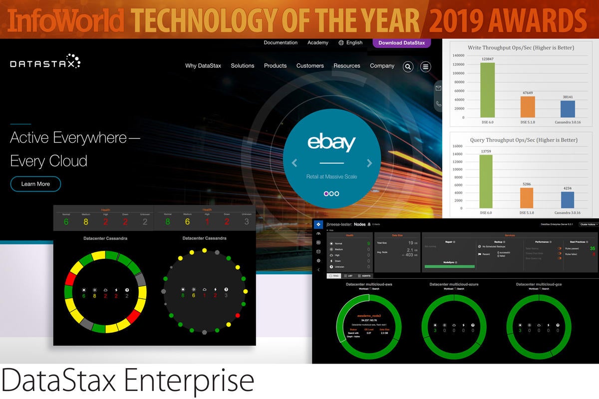 toy-2019-datastax-enterprise-100786497-large.jpg