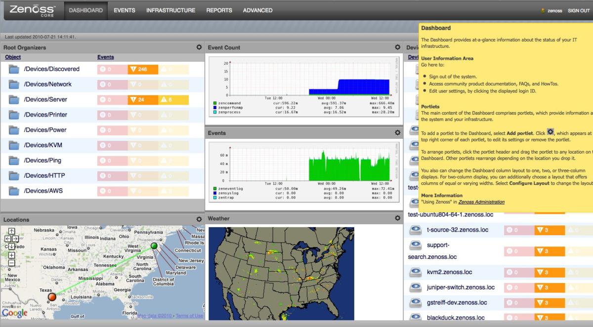 zenoss dashboard