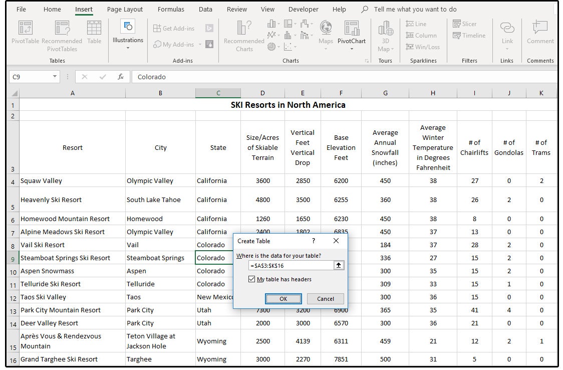 create table in sequel pro from excel data