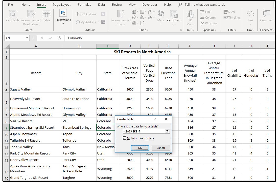 How to create, filter, and format tables in Excel | PCWorld