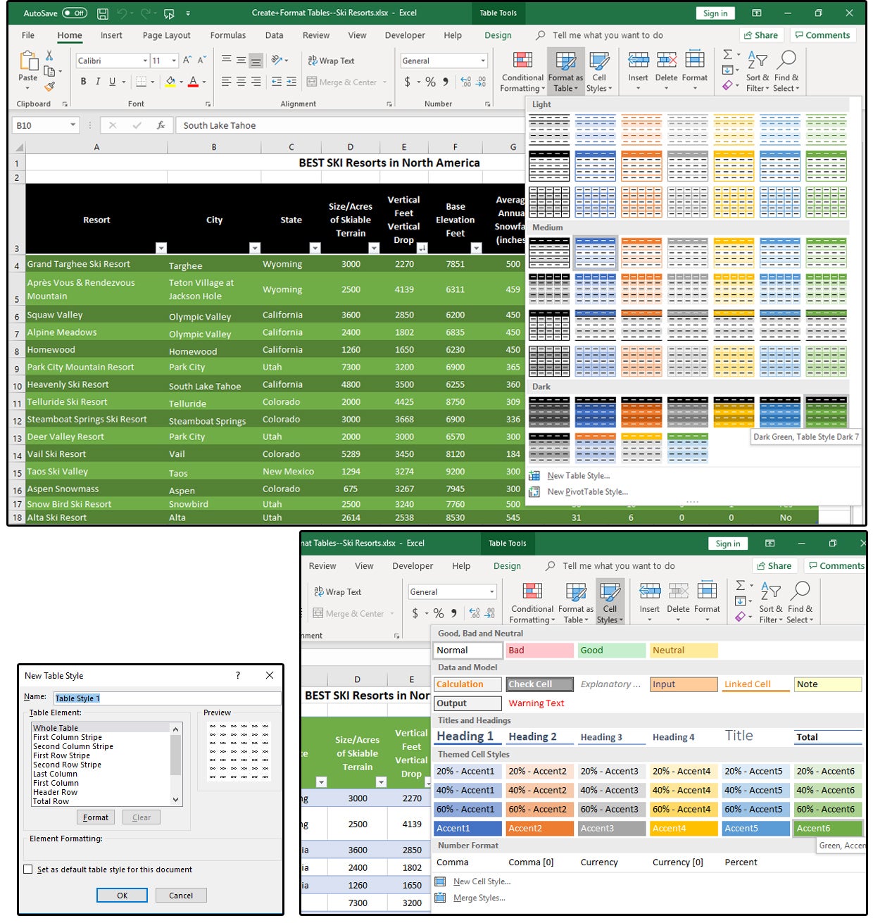 tabular form