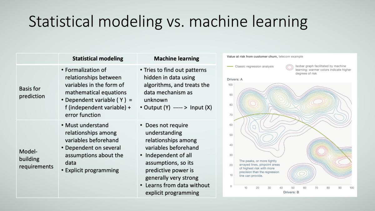 ai slide 06