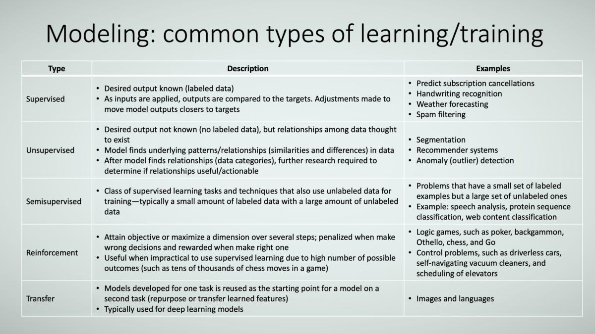 ai slide 11