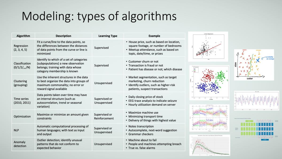 ai slide 12