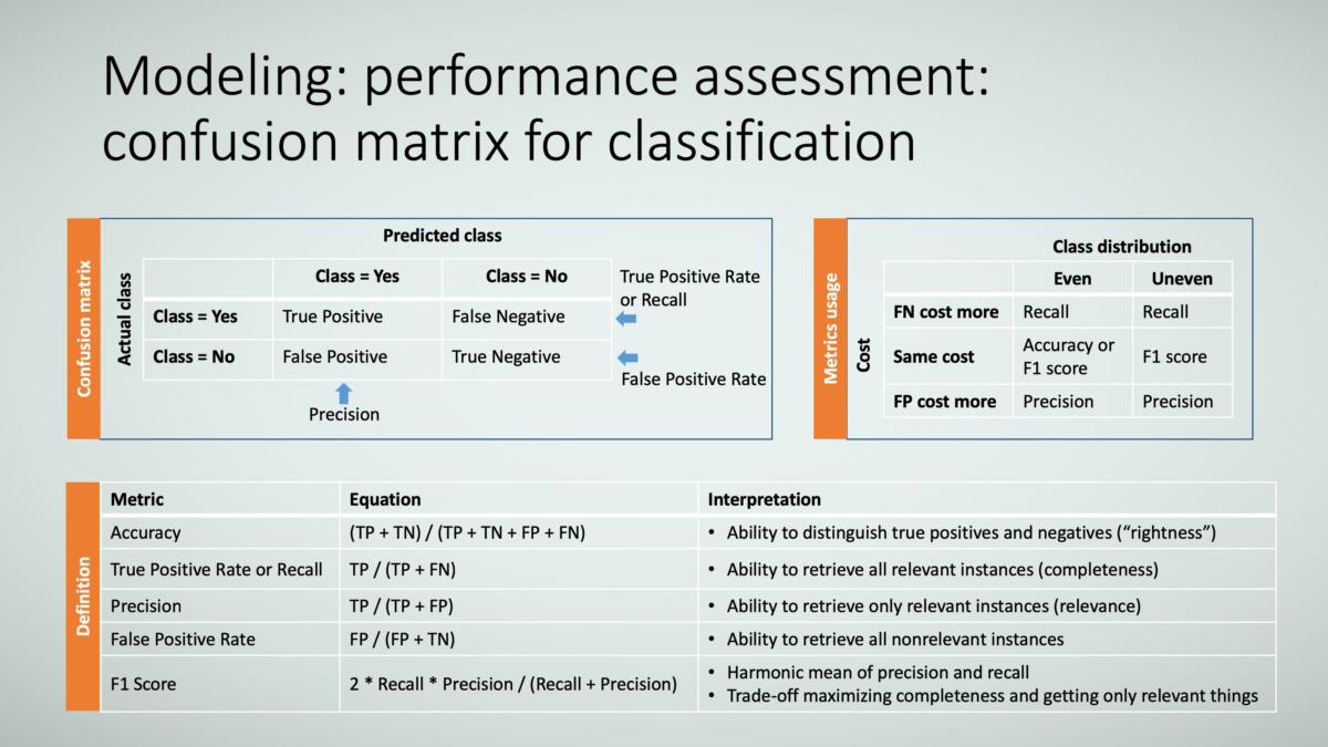 ai slide 15