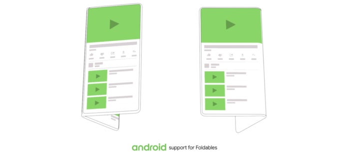 android foldable closed