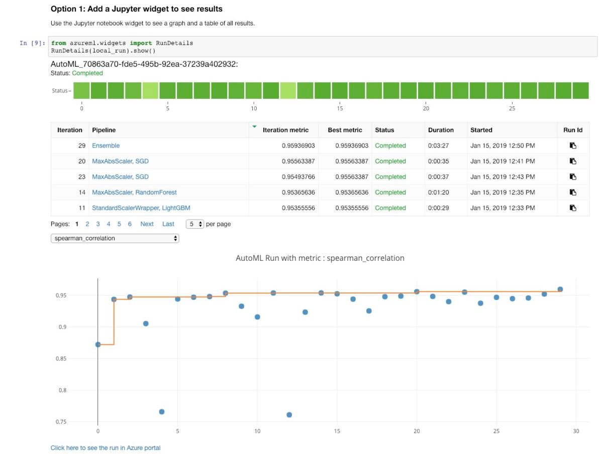 azure machine learning jupyter widget