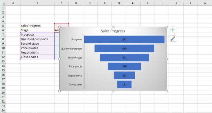 excel 2016 2019 funnel chart