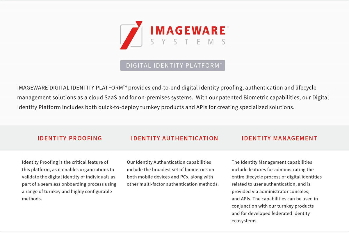 imageware systems digital identitty platform