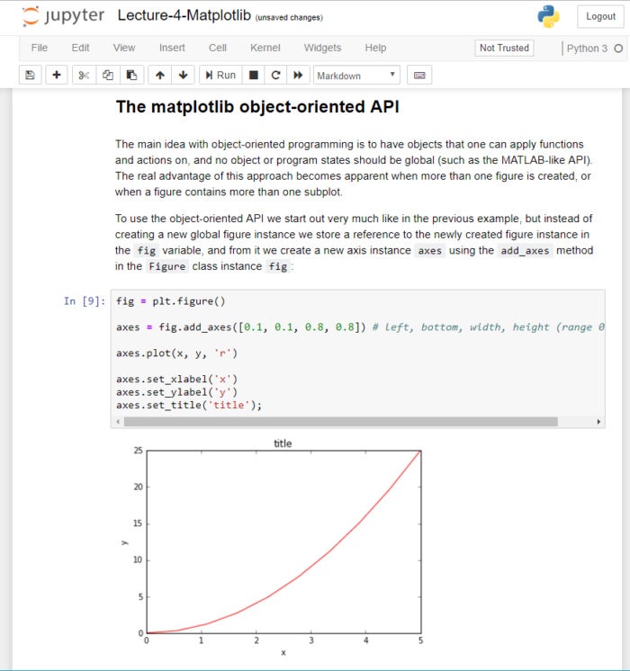 how to use jupyter notebook