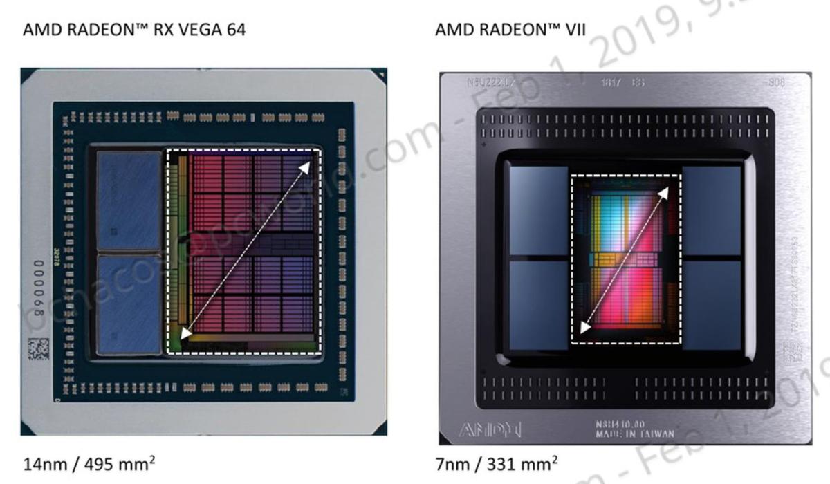 radeon vii vs vega 64 die size