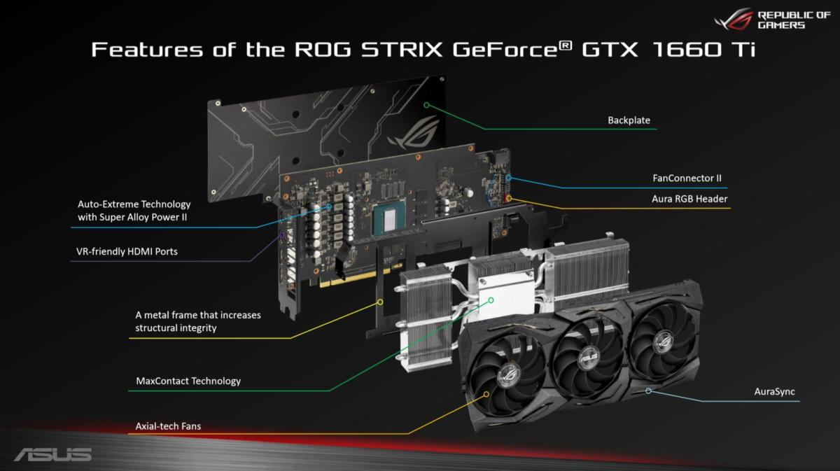 Asus rog strix nvidia geforce gtx 1660 discount ti