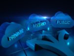 Hybrid Cloud Efforts Amplified By a Cloud Verified Solution