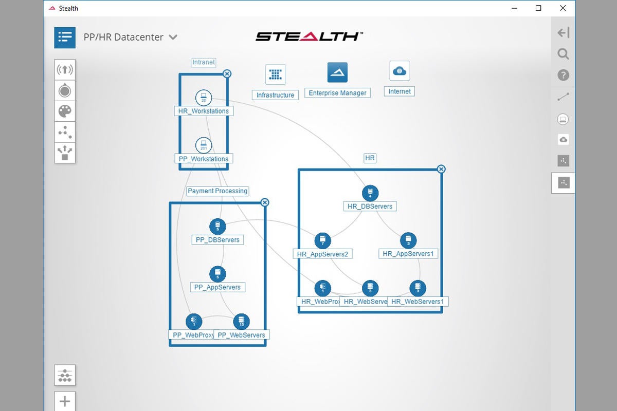 stealth pp hr datacenter dashboard