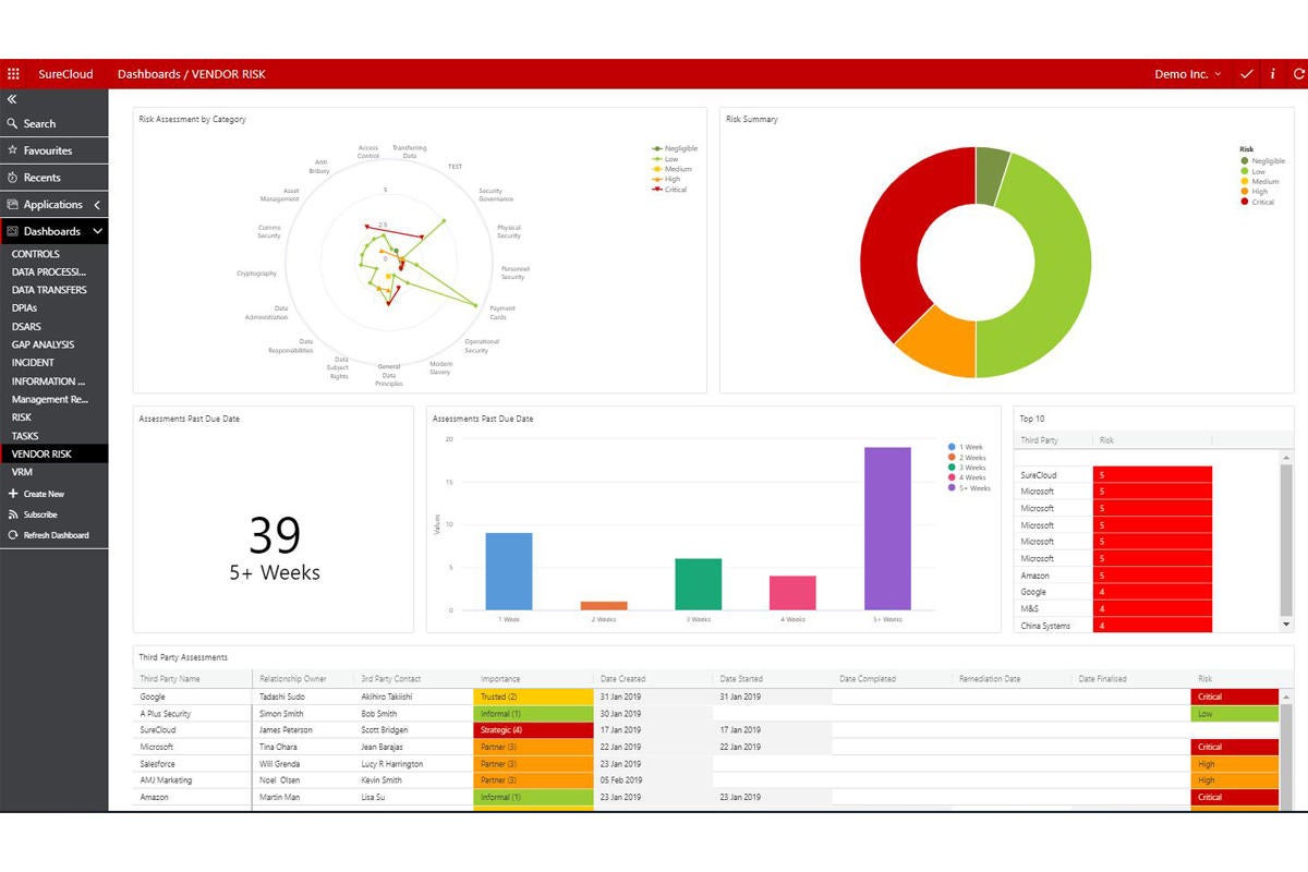 Hottest new cybersecurity products at RSA 2019 | ITworld