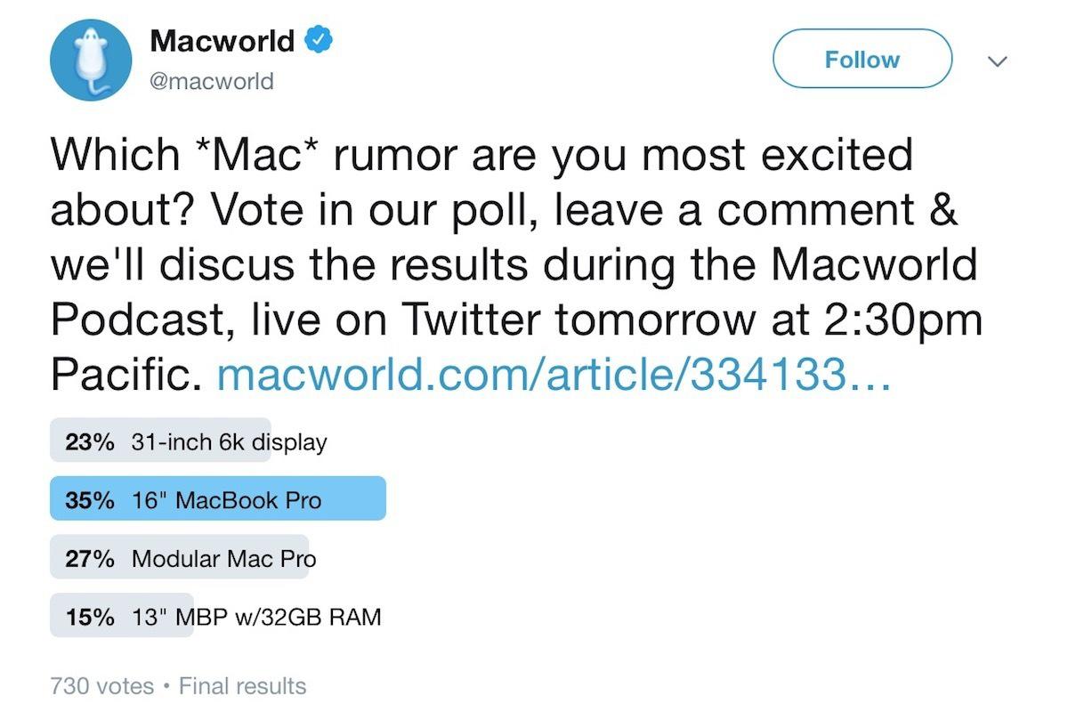 twitter poll mwpodcast 022019