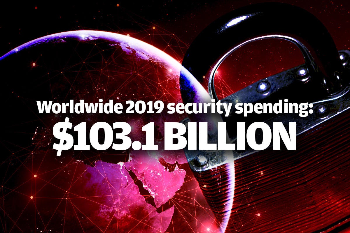 1 security costs on the rise