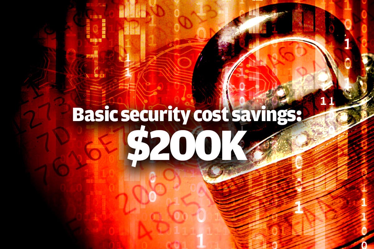 4 basic security cost savings perimeter controls