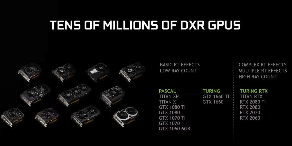 RTX on GTX: Nvidia is enabling ray tracing on some GeForce GTX graphics cards | PCWorld