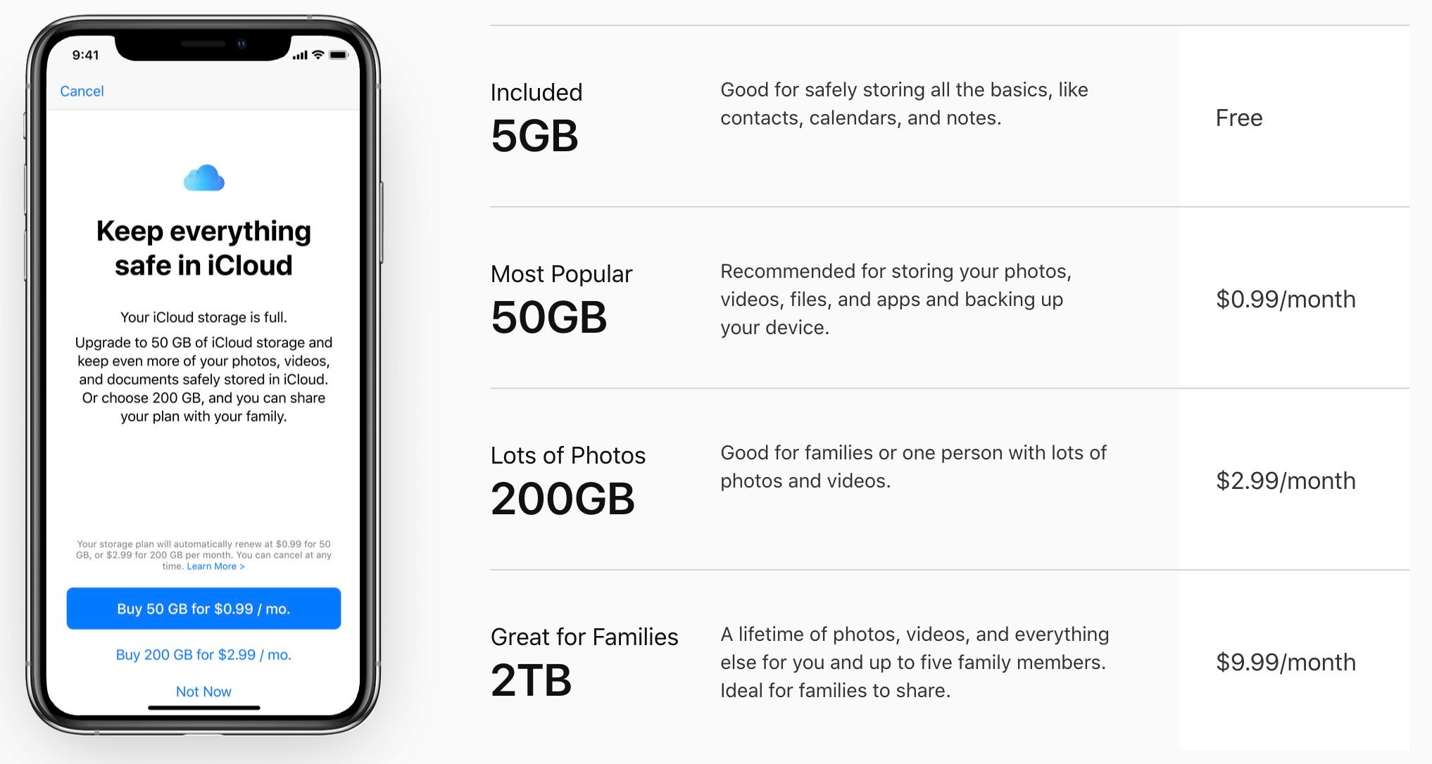 apple icloud pricing options usa