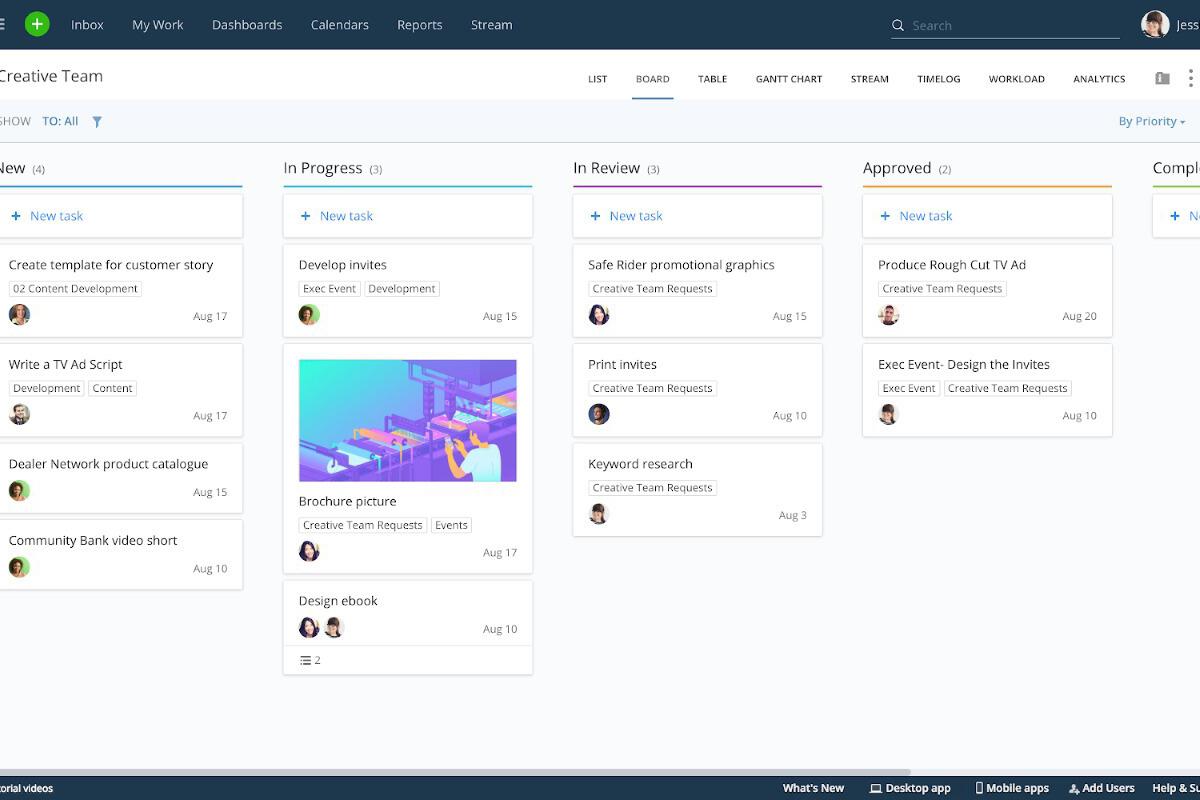 Image: Wrike: A flexible project management tool for the digital workplace