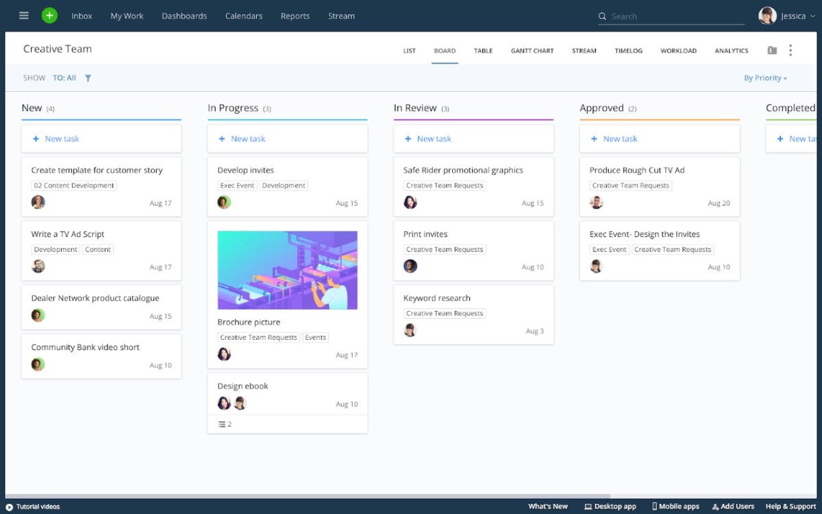 Wrike: A flexible project management tool for the digital workplace |  Computerworld
