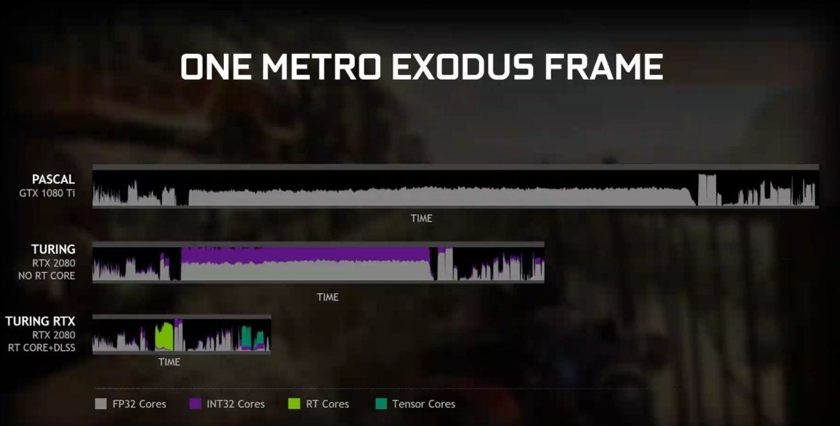 metro exodus frames